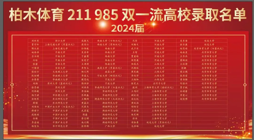 篮球训练周期计划怎么写_2